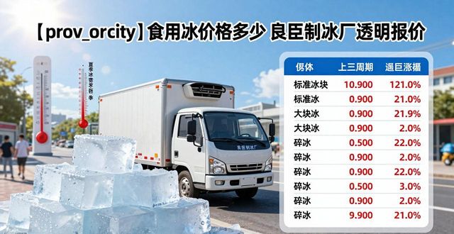 大连食用冰价格多少 良臣制冰厂透明报价
